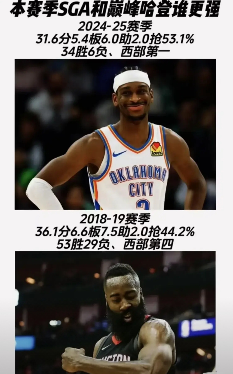 别的先不说，单单这个得分，差登哥将近5分，知道这难度多大吗！而且单就常规赛而言，