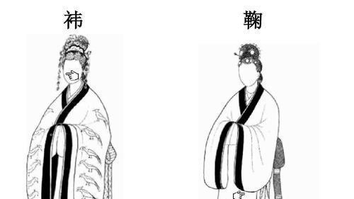 古人穿衣也时尚？聊聊被忽视的古代服饰变迁