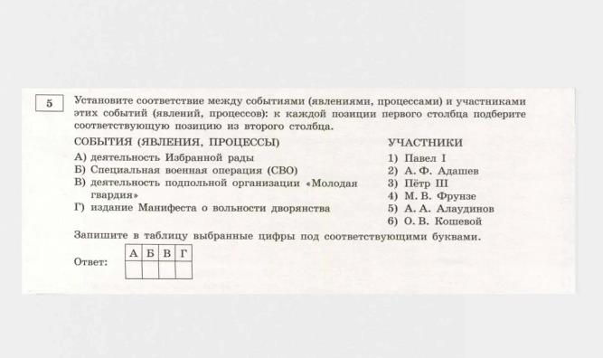 12月3日，Верстка报道，从俄罗斯联邦教育测量研究所（联邦教研所）批准的高