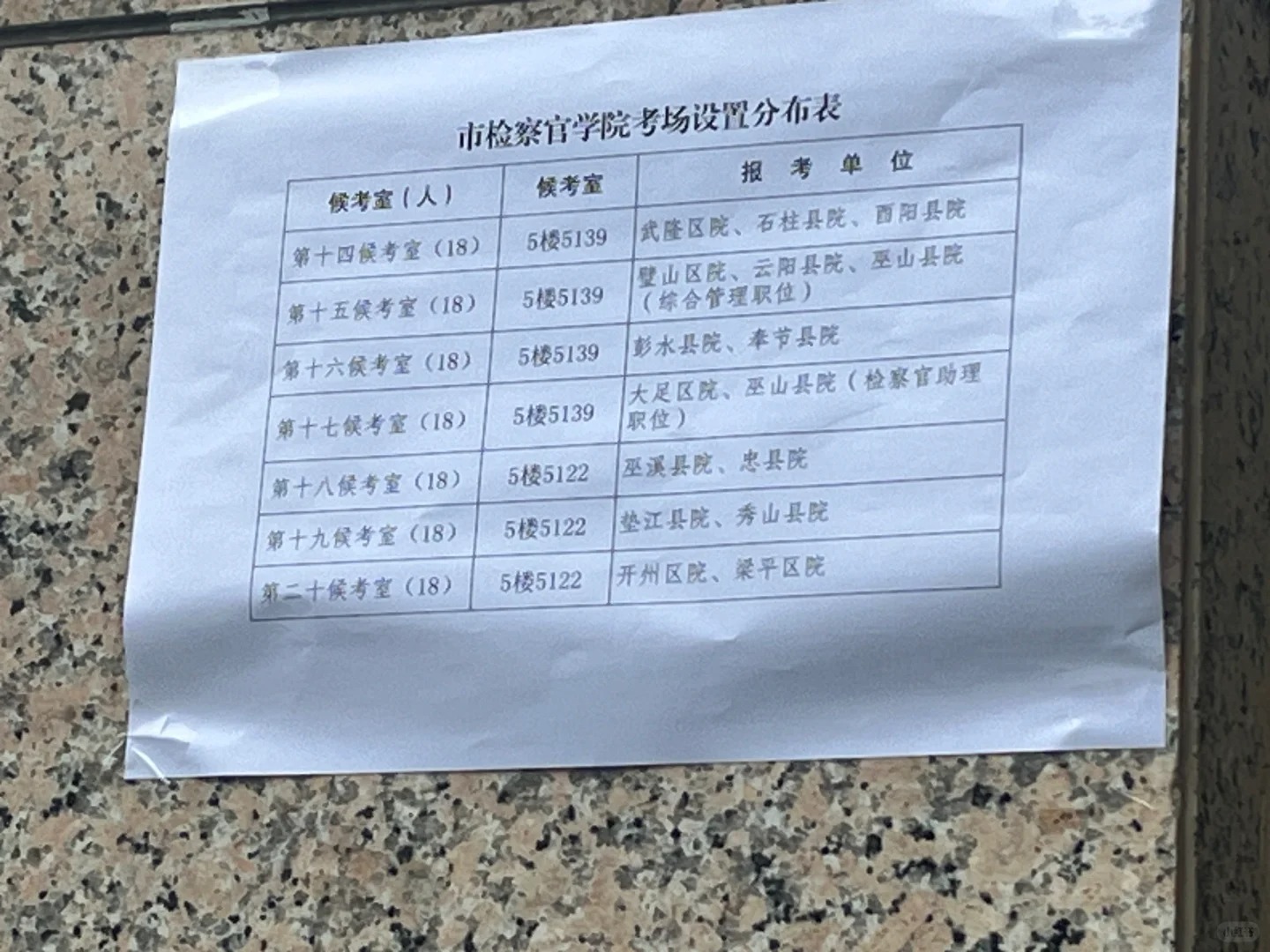 省考面试抽到1号
人麻了，乱说然后答完了，明年加油了只能