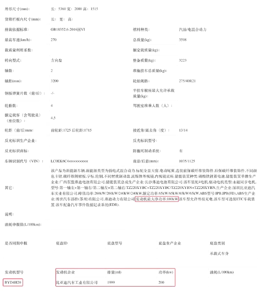 比亚迪在2022年就说要放弃燃油车，可谁知最近又悄摸摸搞出了台水平对置发动机。