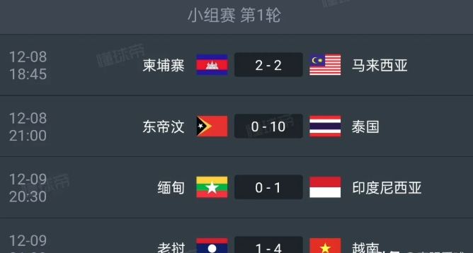 国足苦主素帕纳两球两助攻