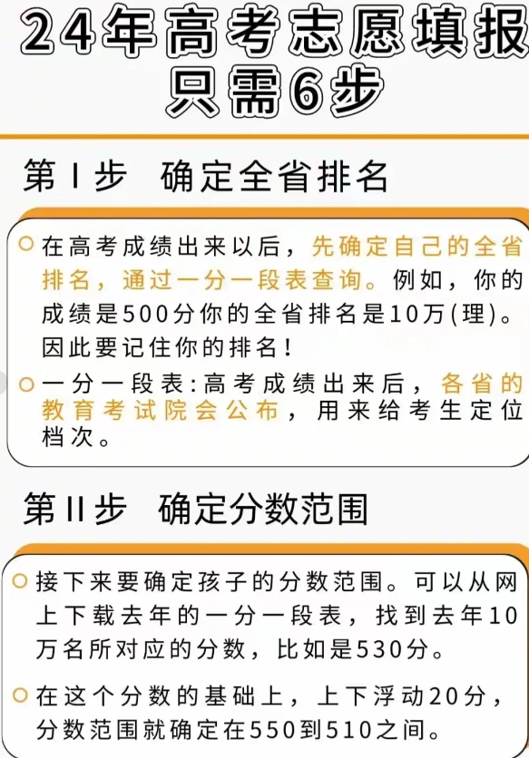 24年高考志愿填报只需6步顺利上岸！高考填报志愿真的很简单！

