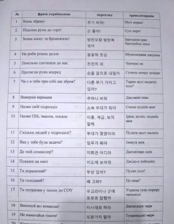 乌克兰发放给乌军士兵的朝鲜语喊话手册！
目前并不能证明该来源是否真实，有没有懂朝