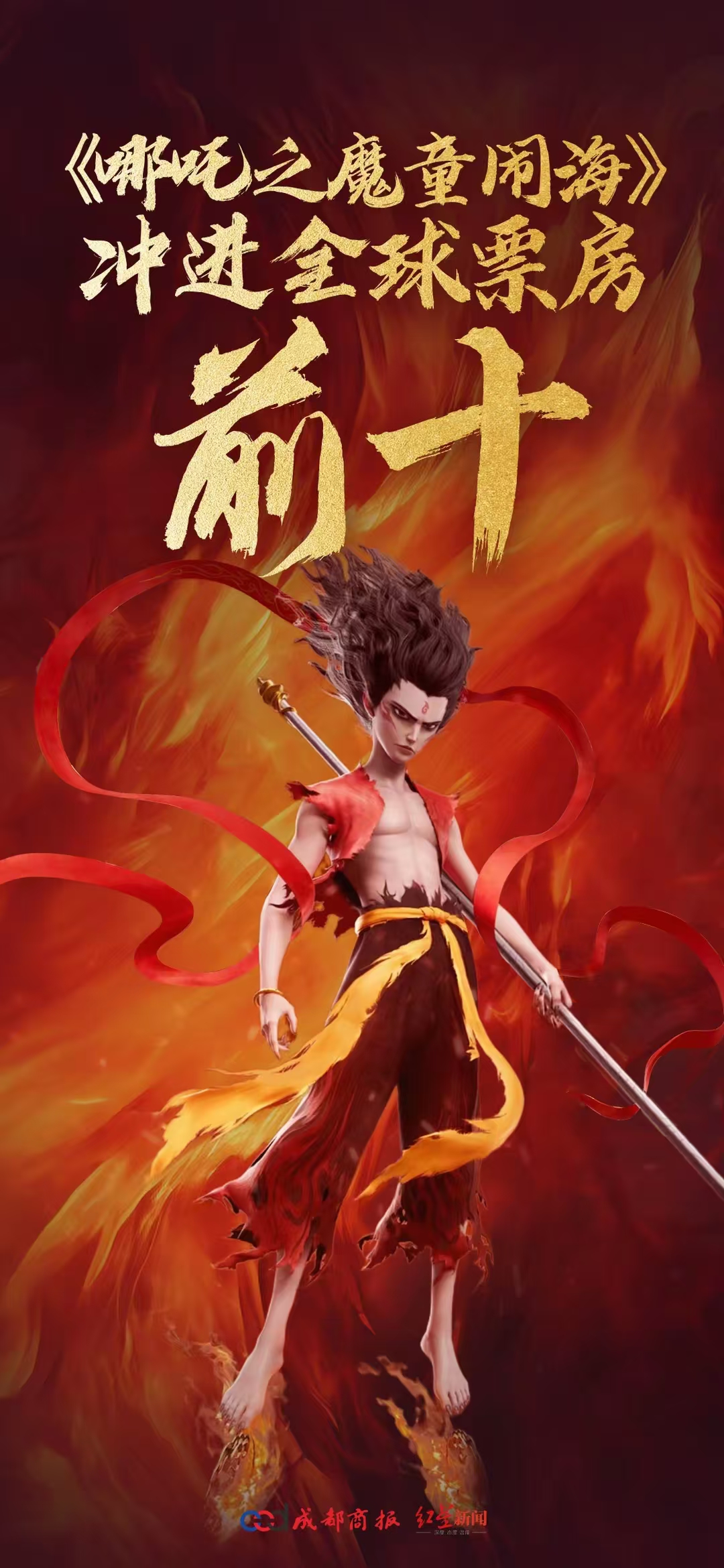 《哪吒2》票房冲进全球影史票房前10！