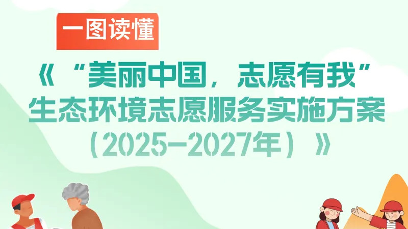 一图读懂|《“美丽中国，志愿有我”生态环境志愿服务实施方案（2025-2027年）》