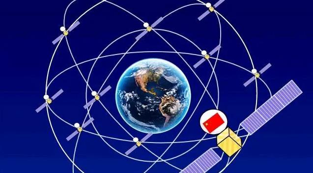 全球范围内，已有众多国家纷纷采用中国的北斗系统，其中包括：

1. 俄罗斯，作为