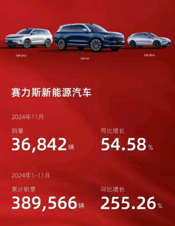 余承东的话居然成为了现实。他曾经说，要将奔驰，宝马，奥迪一次性干掉。
这话听着确