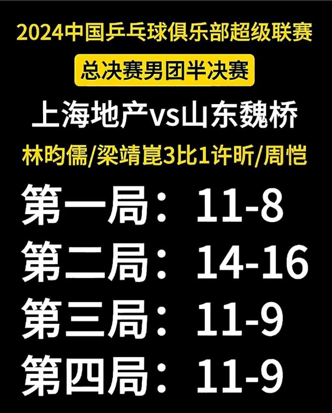 不知有人注意到没？看了今晚乒超总决赛男团山东魏桥VS上海地产，我有3个意想不到的