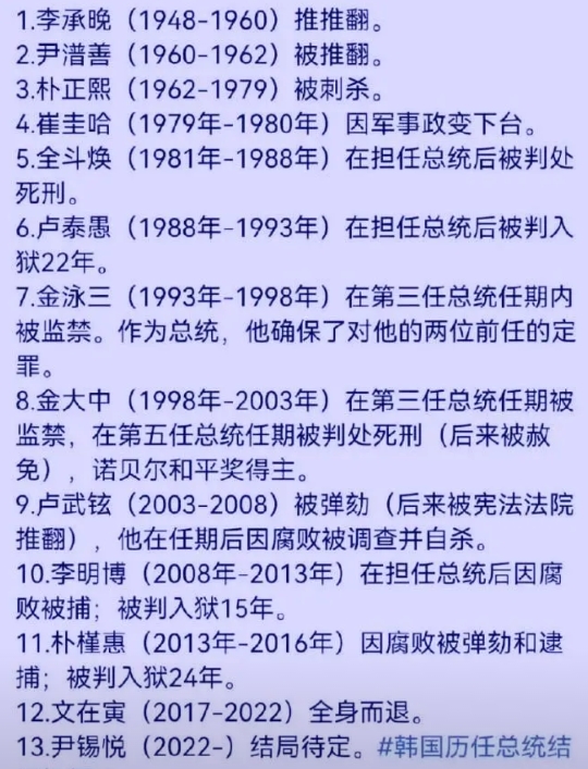 尹锡悦的结局已定
结局基本上不会有太大改变了！
韩国历任总统只有文在寅全身而退了