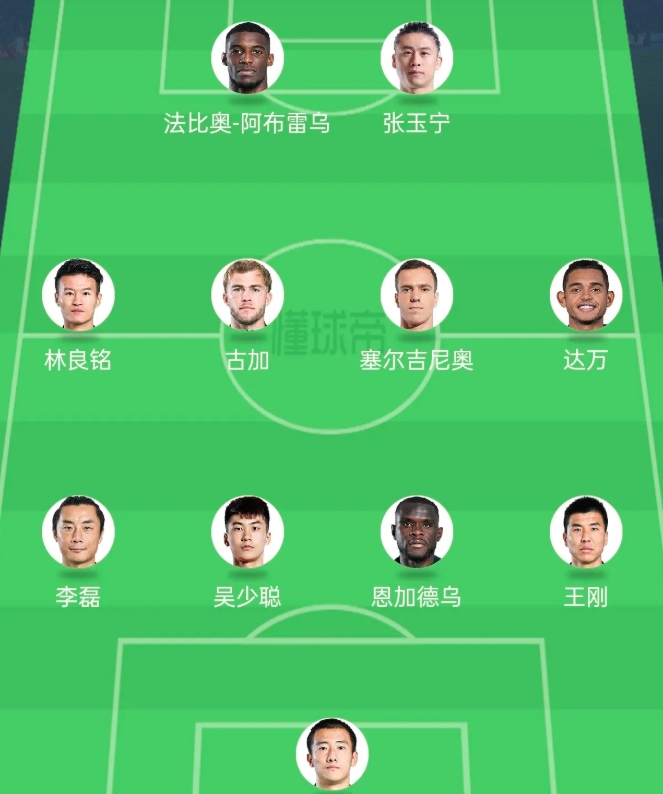 北京国安2025赛季首发阵容堪称中超最强
