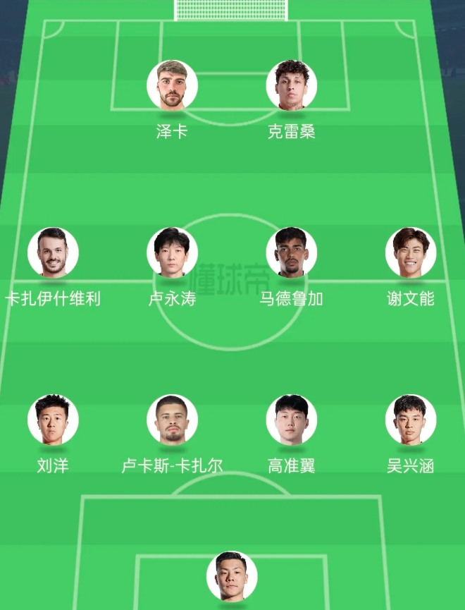 这就是泰山队的最己阵