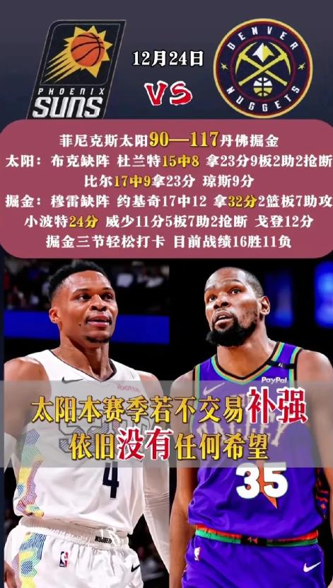 太欺负人了吧！掘金117-90大胜太阳，徐静雨老师赛后点评，说的都是心里话。。