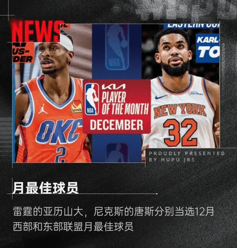 一觉梦醒！NBA传来了3个不得不说的重磅消息：

1、联盟大小王的人气和影响力。