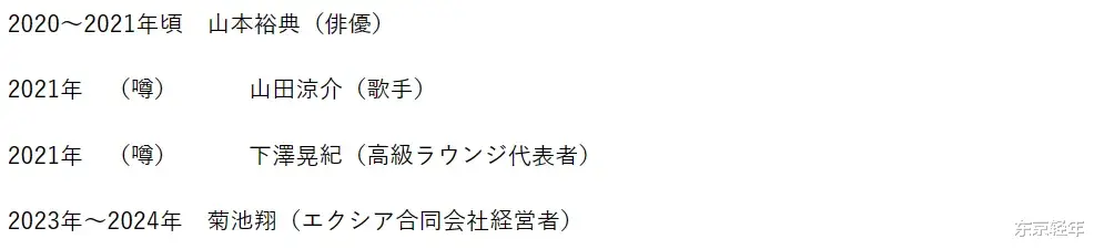 日本百亿富豪被女明星未婚妻搞破产，怒曝对方黑历史（日本亿万富豪数量）-第29张图片-九妖电影