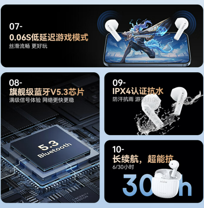 百元新霸主:西圣AVA2蓝牙耳机惊艳问世,旗舰级配置颠覆行业格局!