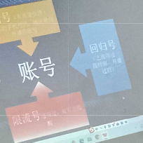 小雨白