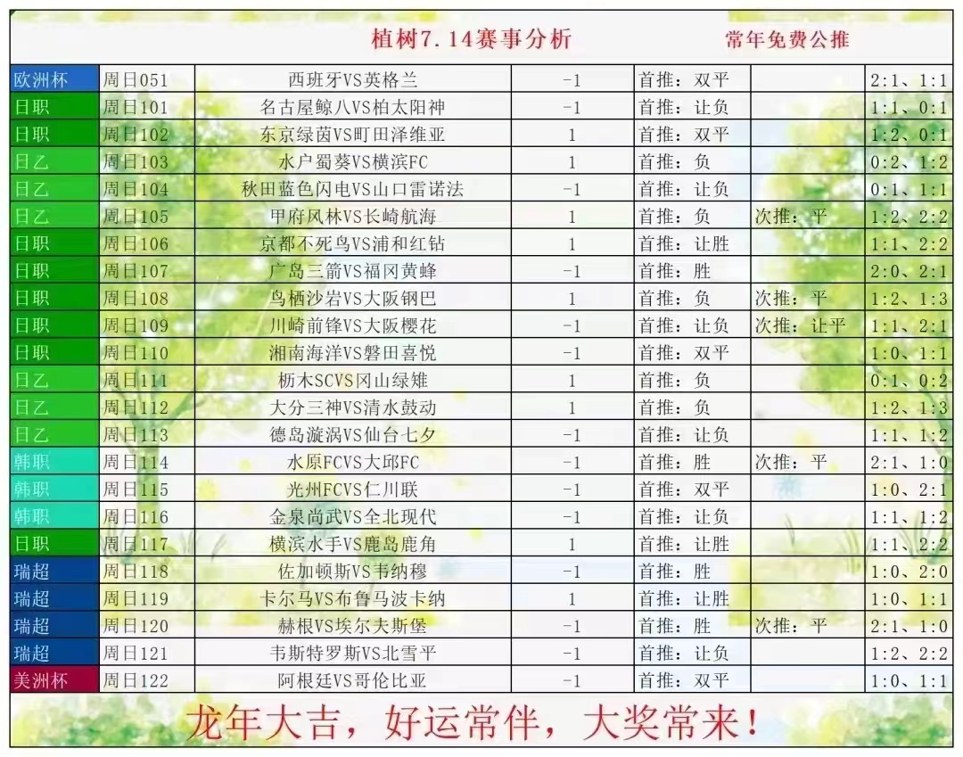 加拿大VS乌拉圭的美洲杯季军赛