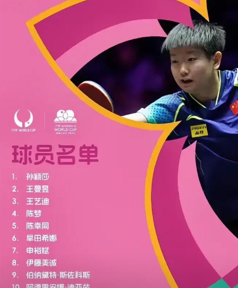 国乒女子三大主力孙颖莎、陈梦、王曼昱，目前距离全满贯还差哪些冠军：
孙颖莎：已获