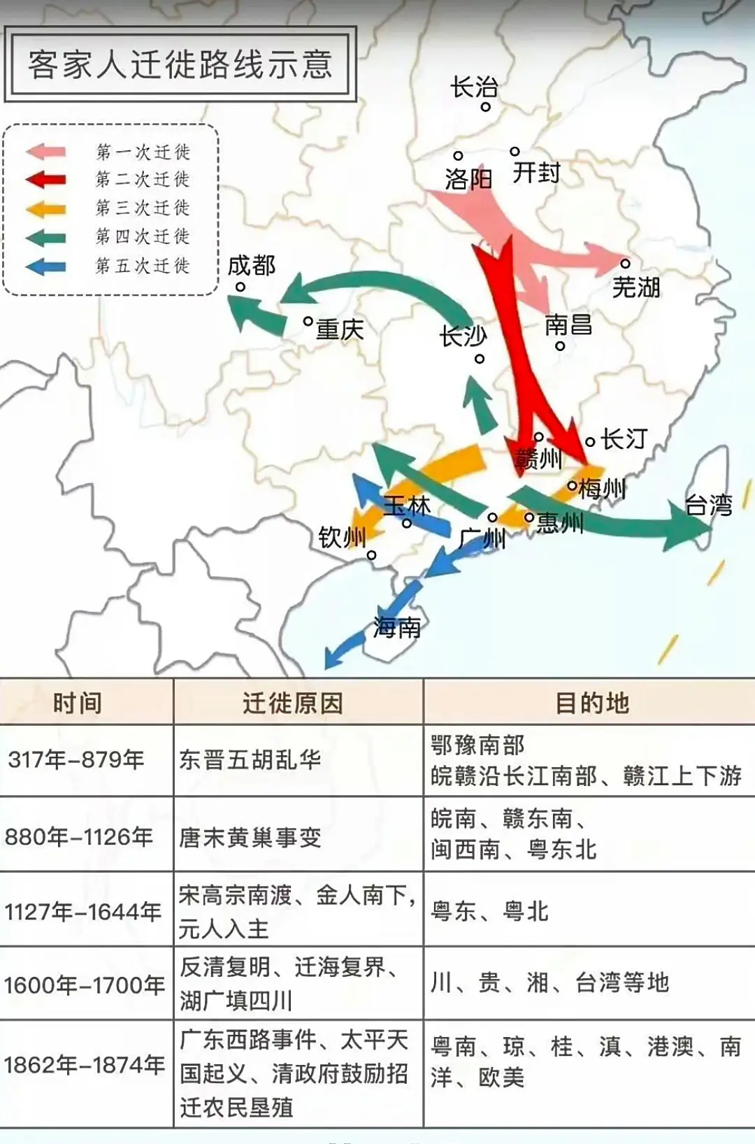 客家人是汉族中的一支独特民系，一般认为客家人的主体是中原南迁的汉人，与当地土著民