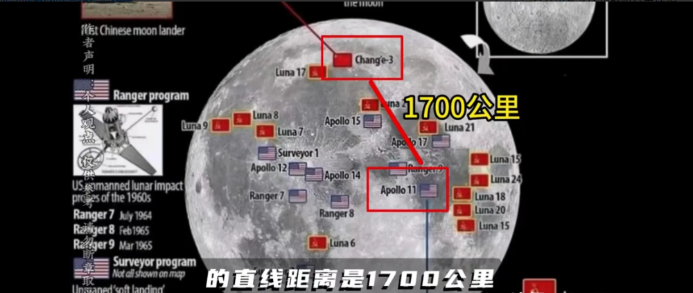 我好像理解美国为什么急着的找我们谈保护阿姆斯特朗登月的脚印了。等以后登月的国家多