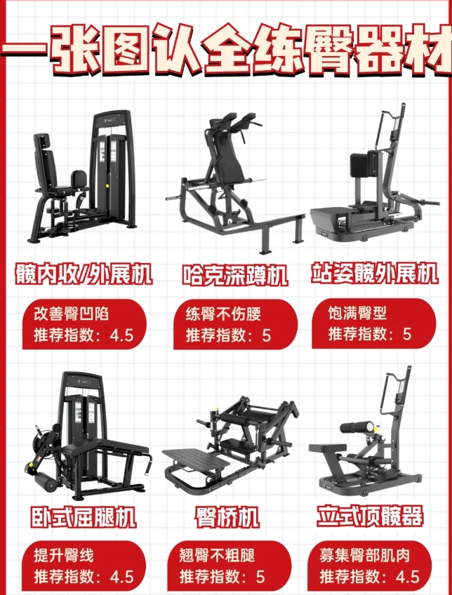 健身房如何练臀？练臀不只哈克和臀桥哦。