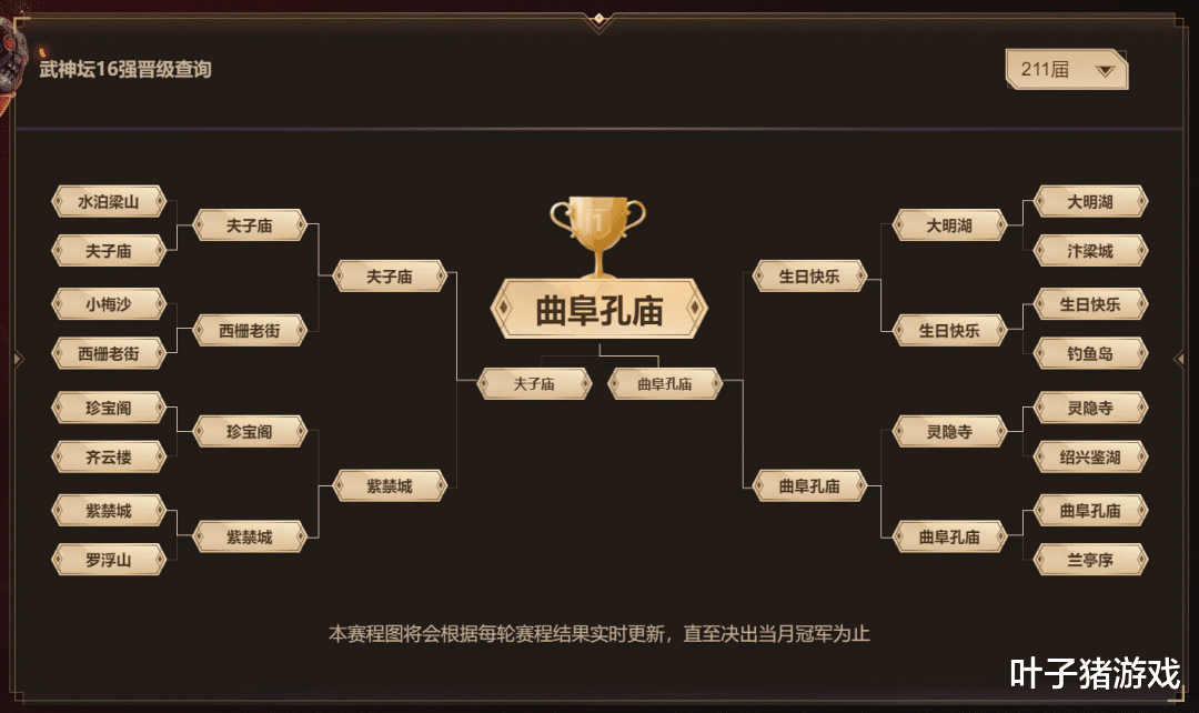 梦幻西游211武神坛数据：赛前博弈可拿优势，提升自己才是王道
