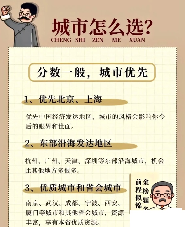 高考志愿填报，地域、学校、专业到底哪个重要。
我的观点：对大多数普通人来说专业＞