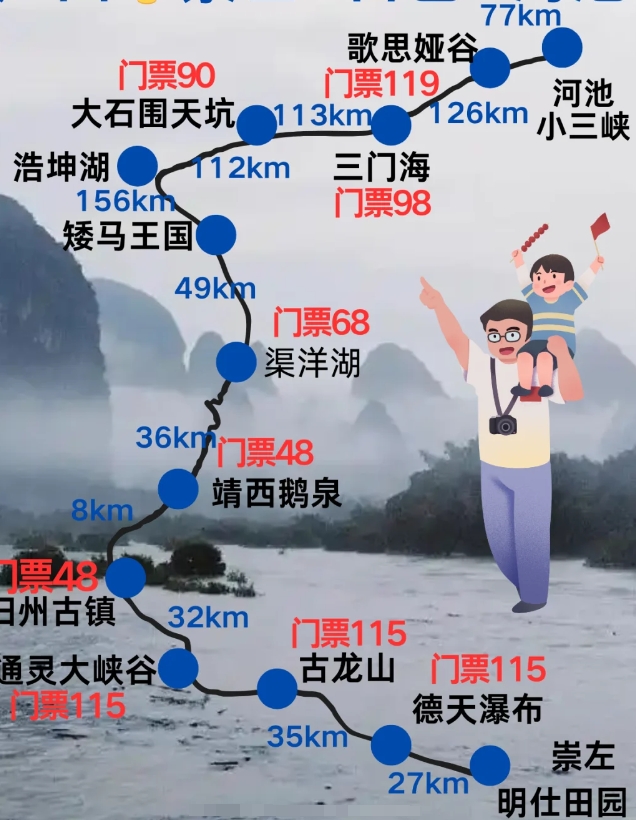 冬天来广西避寒吧！保姆级旅游攻略来了。

广西的冬天温暖宜人，非常适合旅游。