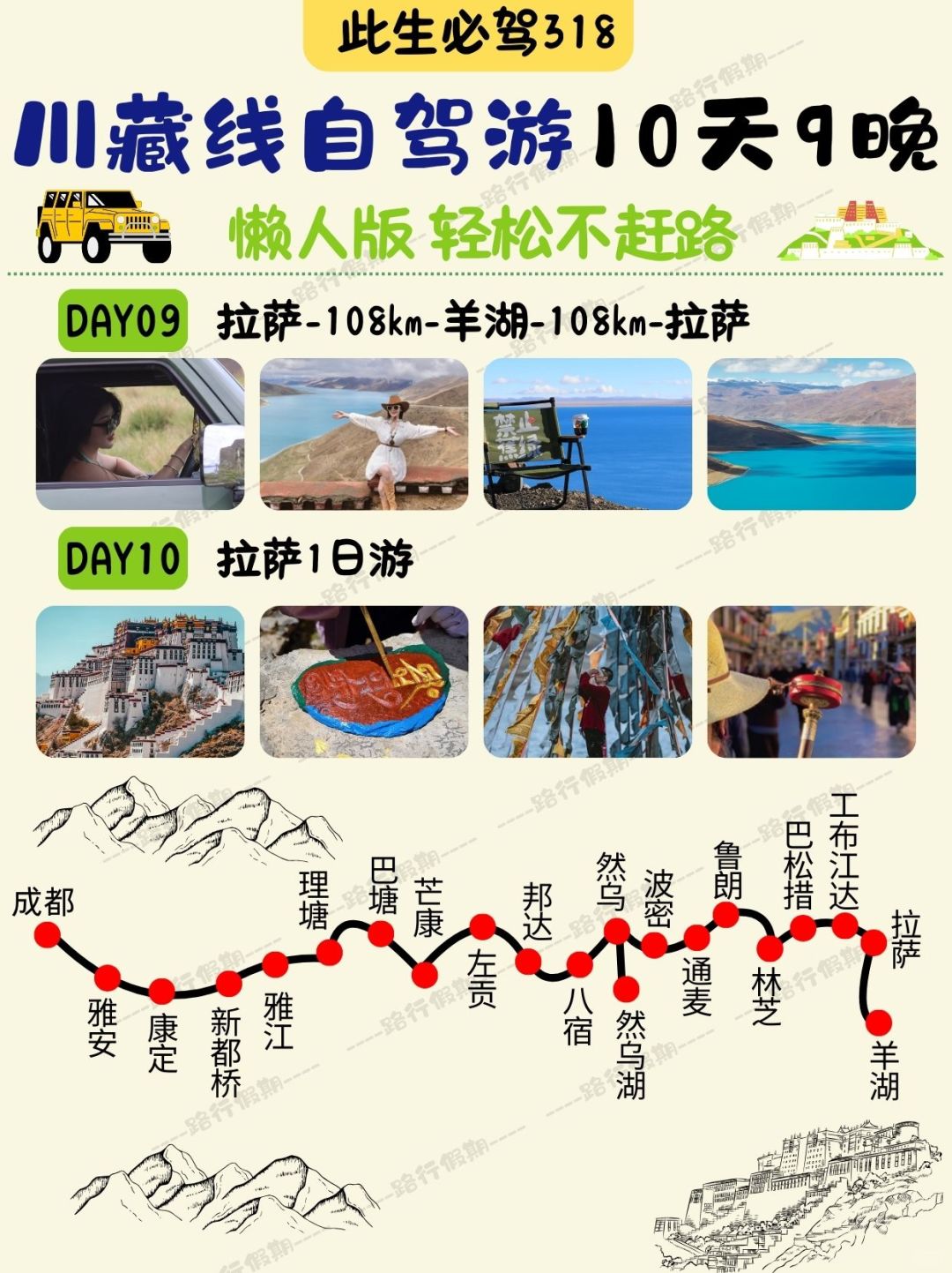 川藏线自驾游10天9晚轻松版不赶路攻略