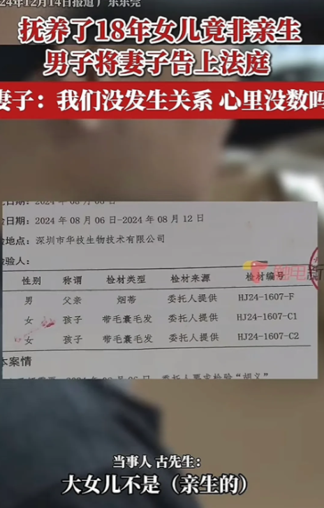 2006年2月男子因大女儿是怀孕7个月就出生，一直心存芥蒂，在抚养了18年后对2