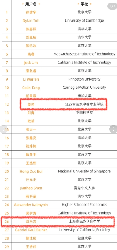 2024全球数学竞赛决赛入围名单，共计801名同学。

特别好奇的是来自江苏涟水