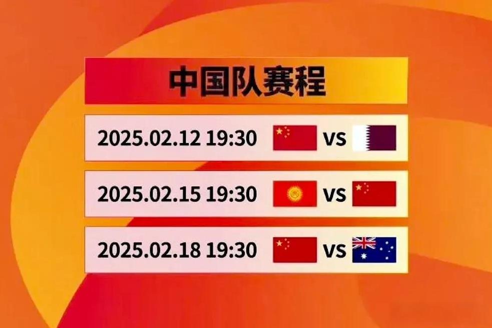 小组头名之争，预测国青队3-1澳大利亚，后防线还需加厚。
国青队和澳大利亚队最近