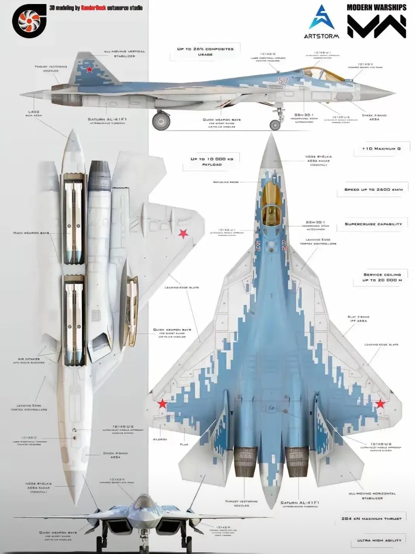 我国有没有必要购买苏57？
我认为有必要，虽然苏57隐身性能和航电水平比较落后，