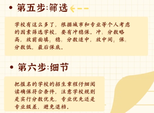 排名：出分后，先看排名。例如，考了650分，查到在全省的排名是六千位，记住这个名