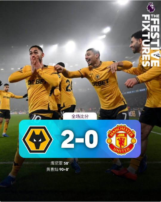 十人曼联0-2狼队