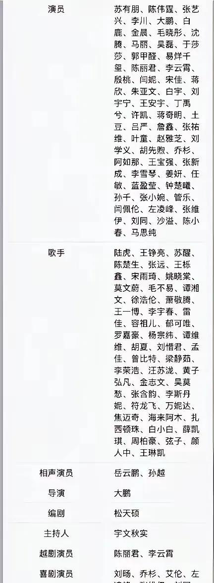 春晚第三次彩排名单出炉，看看有没有你喜欢的演员？同时，能否为全球亿万观众奉献一场