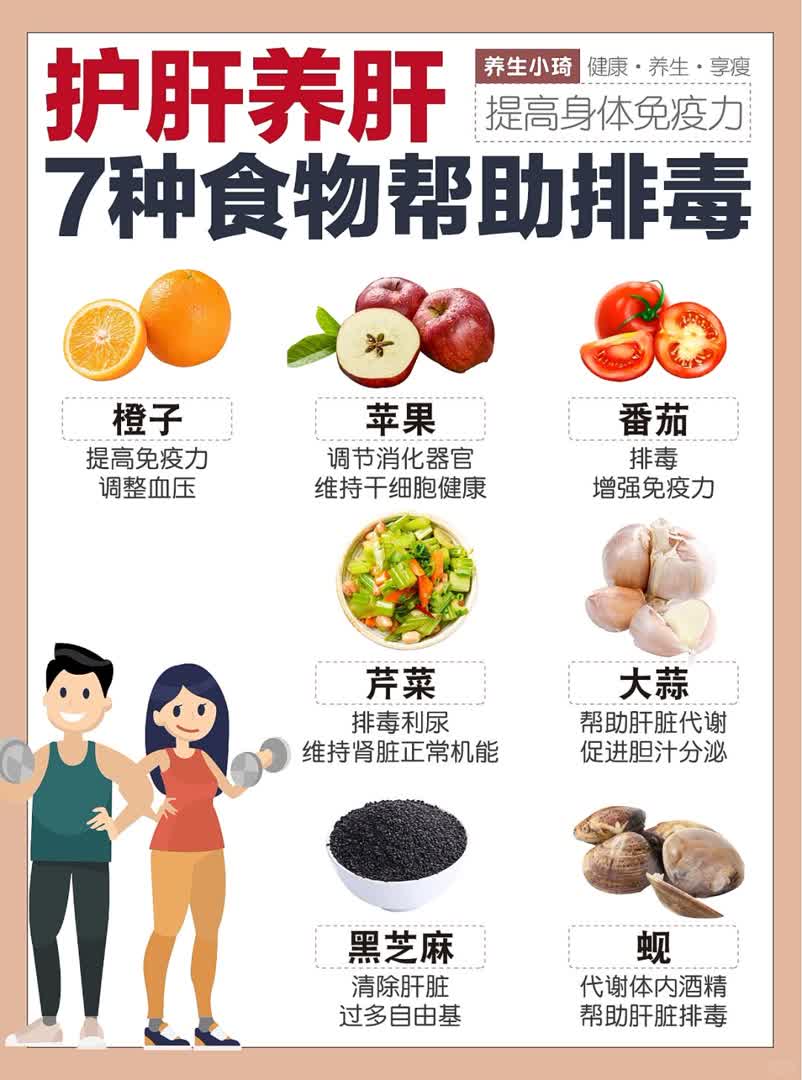  7种食物养肝护肝｜帮助排毒 养出好身体