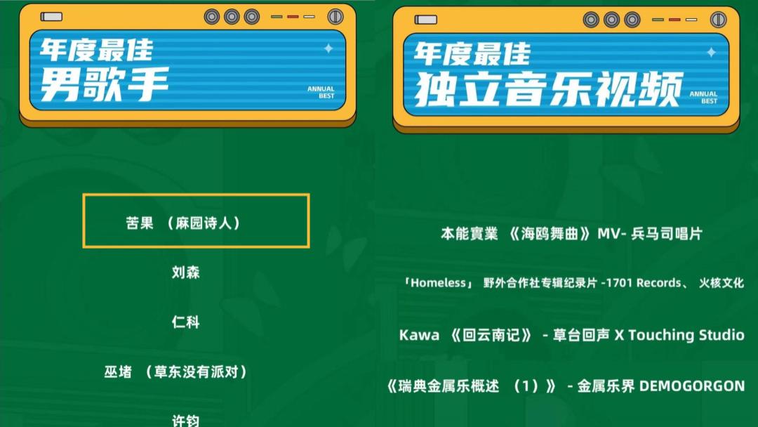 迷笛奖提名公布，“苦笑组合”携手入围！