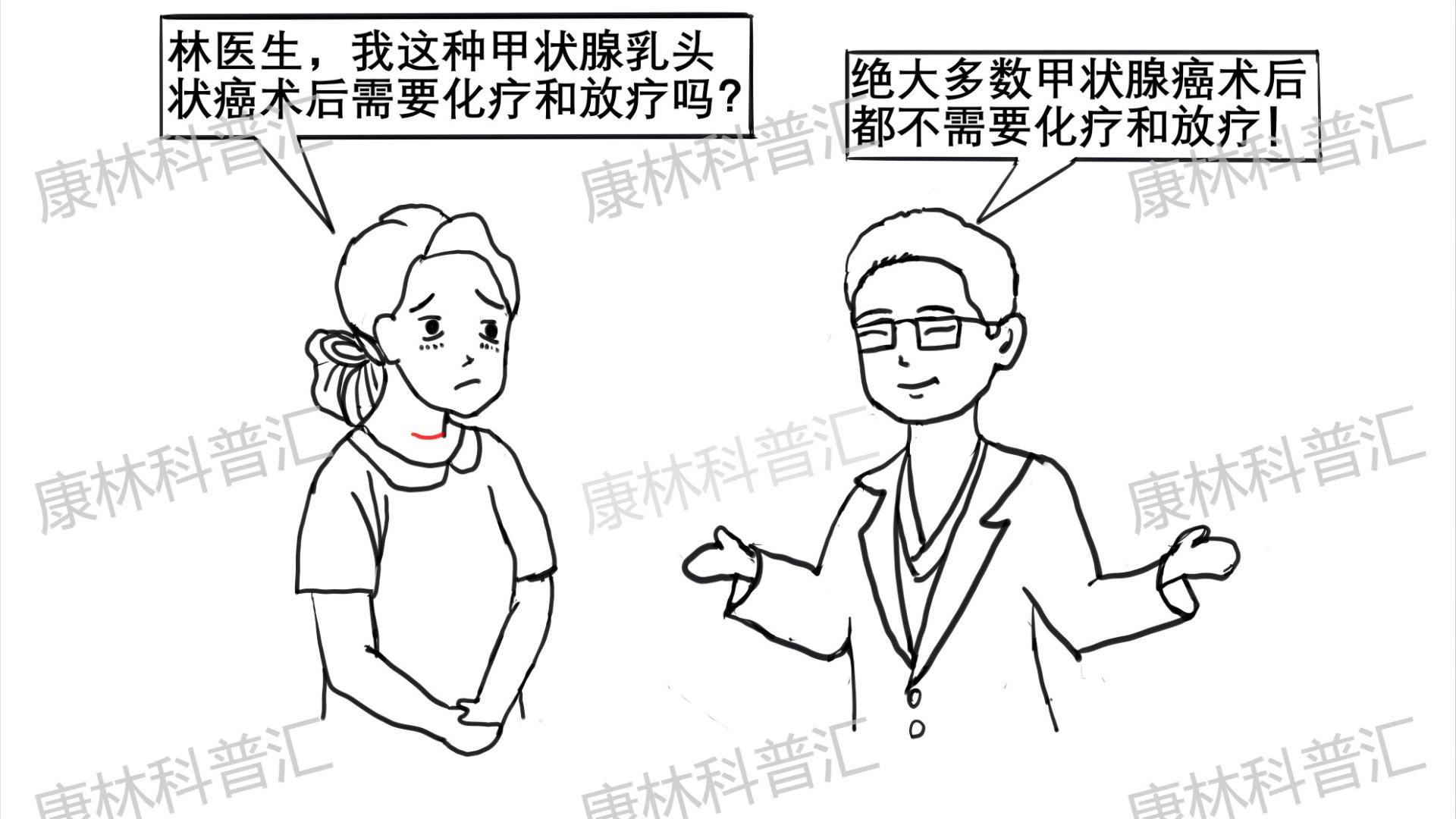 【甲状腺问一问】第4期患者问：甲状腺癌需要化疗、放疗吗？