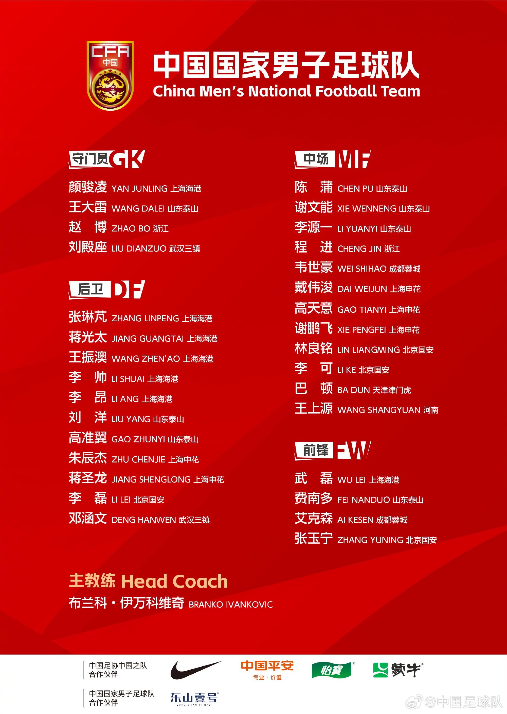 高效，主打一个快字！伊万第一期国足名单正式出炉，多名从来未曾入选过国足的球员榜上