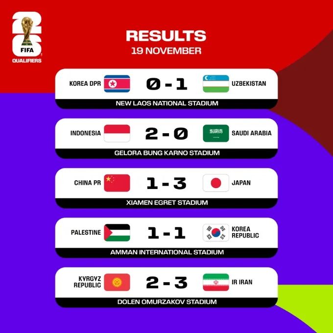 国足对手违规扣3分？