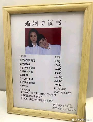 准备结婚的，可以参考着做个结婚协议书。 ​​​