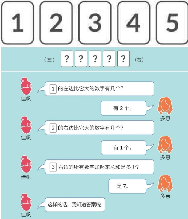 有5张卡，分别为1, 2, 3, 4, 5。

多恵把这5张卡从左到右排列了起来