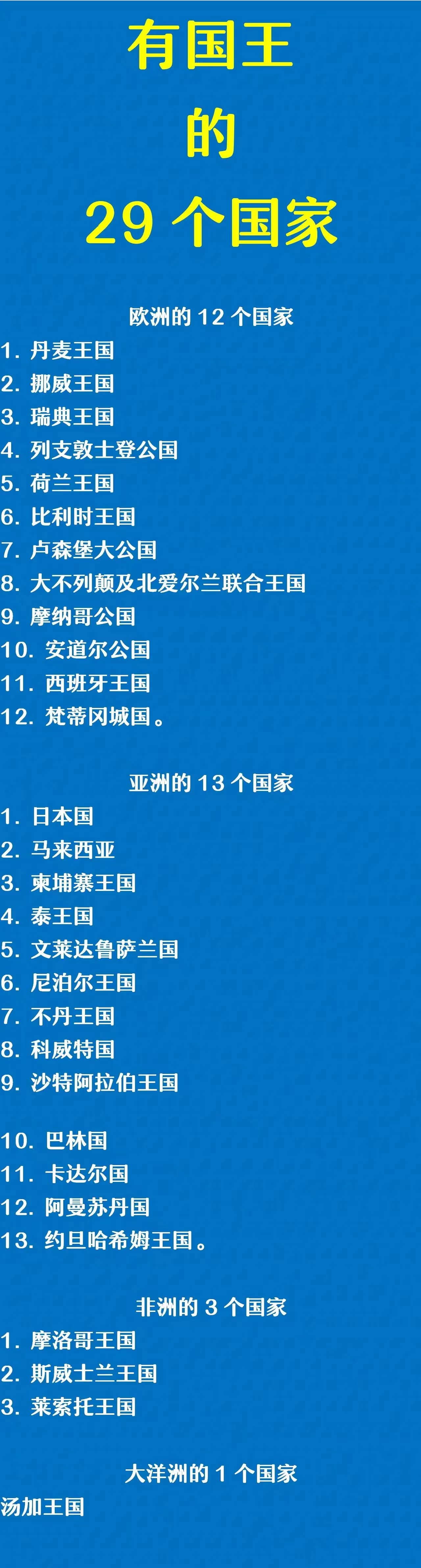 在泰国遇到国王，需要给他下跪吗？

问这句话的人，真是不过脑子。

你在国内啥时