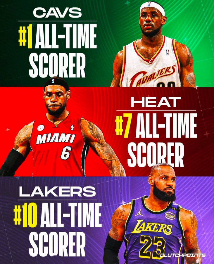 勒布朗现在位列湖人队史得分榜第10位。