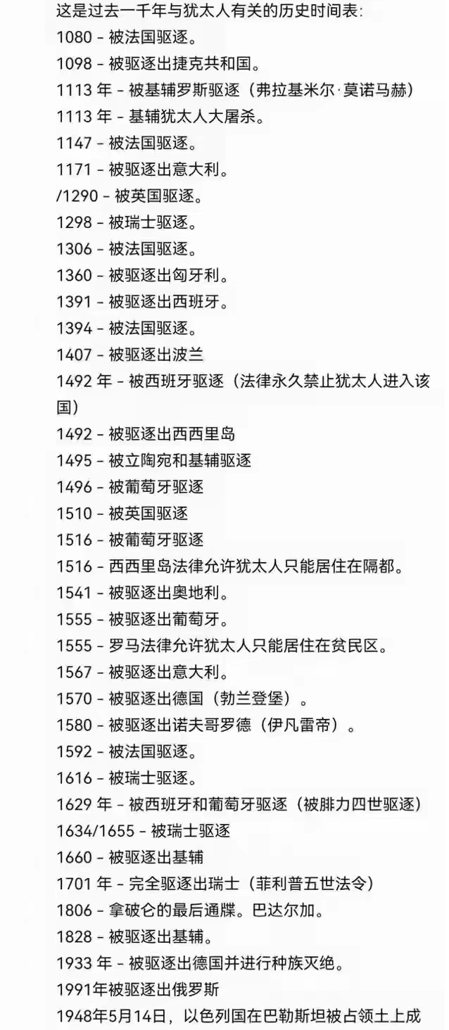 犹太人：1080年，被法国驱逐。
犹太人：1147年：被法国驱逐。
犹太人：13