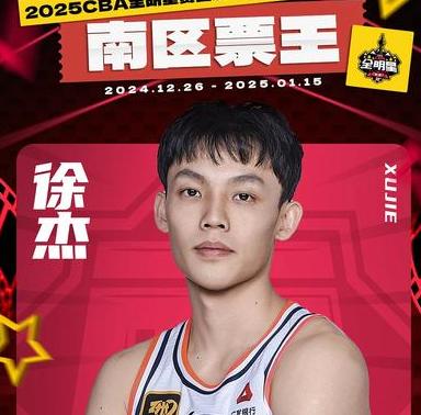 广东男篮球员徐杰当选CBA本赛季全明星票王。
这也是徐杰职业生涯第一次当选CBA