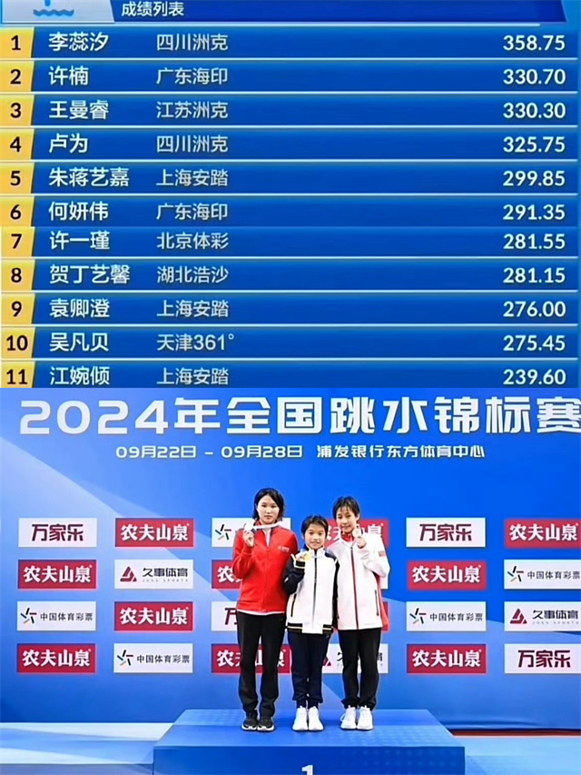 全红婵危机来了