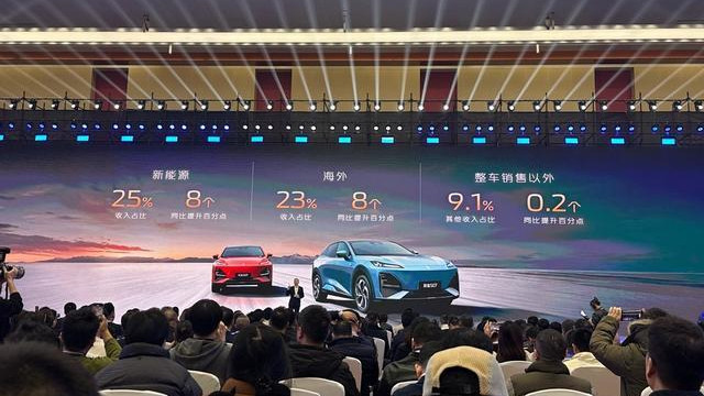 冲刺300万辆目标！长安汽车2025年将推13款新车